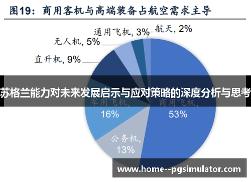 苏格兰能力对未来发展启示与应对策略的深度分析与思考 苏格兰能力对未来发展启示与应对策略的深度分析与思考