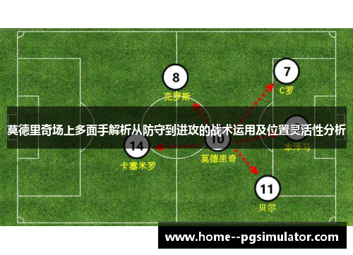 莫德里奇场上多面手解析从防守到进攻的战术运用及位置灵活性分析