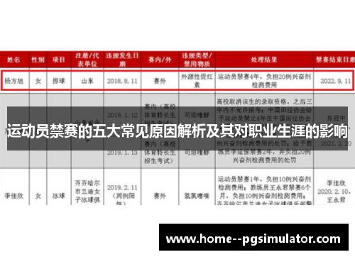 运动员禁赛的五大常见原因解析及其对职业生涯的影响 运动员禁赛的五大常见原因解析及其对职业生涯的影响