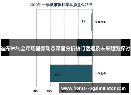 迪布林转会市场最新动态深度分析热门话题及未来趋势探讨 迪布林转会市场最新动态深度分析热门话题及未来趋势探讨