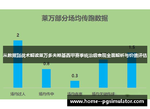 从数据到战术解读莱万多夫斯基西甲赛季统治级表现全面解析与价值评估 从数据到战术解读莱万多夫斯基西甲赛季统治级表现全面解析与价值评估