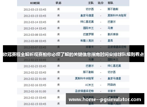 欧冠赛程全解析观赛前你必须了解的关键信息指南时间安排球队规则看点 欧冠赛程全解析观赛前你必须了解的关键信息指南时间安排球队规则看点