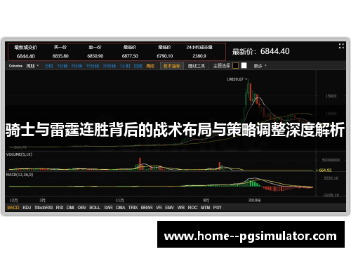 骑士与雷霆连胜背后的战术布局与策略调整深度解析