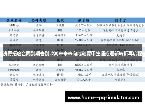 浅野拓磨合同到期告别波鸿未来去向成谜德甲生涯或迎新转折再启程 浅野拓磨合同到期告别波鸿未来去向成谜德甲生涯或迎新转折再启程