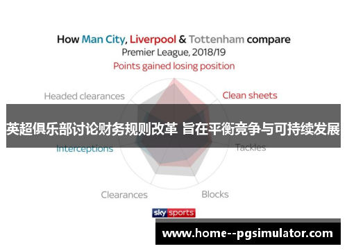 英超俱乐部讨论财务规则改革 旨在平衡竞争与可持续发展 英超俱乐部讨论财务规则改革 旨在平衡竞争与可持续发展