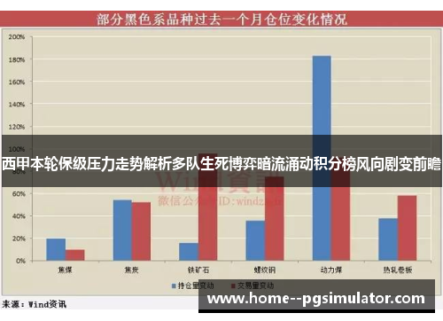 西甲本轮保级压力走势解析多队生死博弈暗流涌动积分榜风向剧变前瞻 西甲本轮保级压力走势解析多队生死博弈暗流涌动积分榜风向剧变前瞻