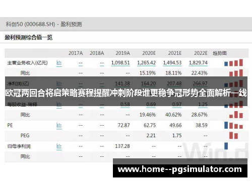 欧冠两回合将启策略赛程提醒冲刺阶段谁更稳争冠形势全面解析一线