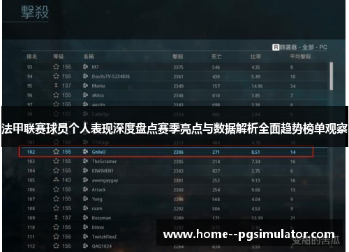 法甲联赛球员个人表现深度盘点赛季亮点与数据解析全面趋势榜单观察 法甲联赛球员个人表现深度盘点赛季亮点与数据解析全面趋势榜单观察