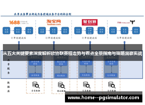从五大关键要素深度解析欧协联赛程走势与看点全景指南与策略洞察实战 从五大关键要素深度解析欧协联赛程走势与看点全景指南与策略洞察实战