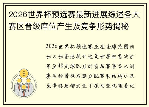 2026世界杯预选赛最新进展综述各大赛区晋级席位产生及竞争形势揭秘