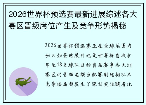 /uploads/images/20260805/2026-shi-jie-bei-yu-xuan-sai-zui-xin-jin-zhan-zong-shu-ge-da-sai-qu-jin-ji-xi-wei-chan-sheng-ji-jing-zheng-xing-shi-jie-mi.webp